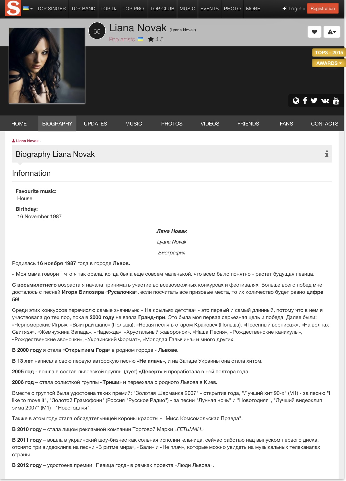 Showbiza Biography Profile – Liana Novak / Lyana Novak